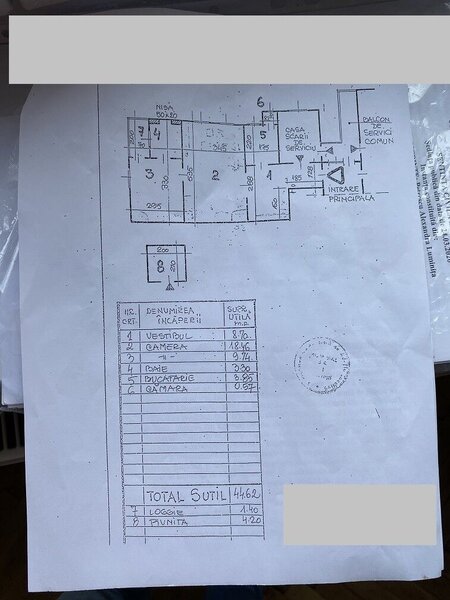 Cismigiu, Facultatea de Medicina 2 camere de vanzare